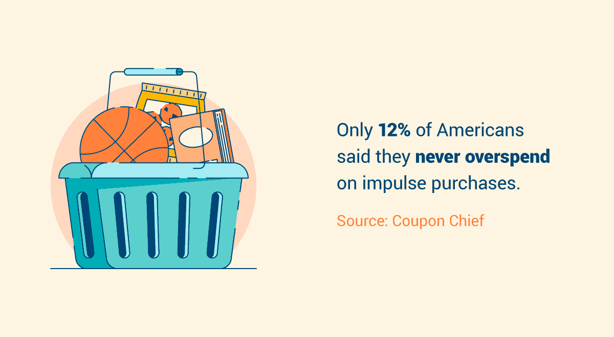 Boredom is the Leading Cause of Emotional Spending – Coupon Chief